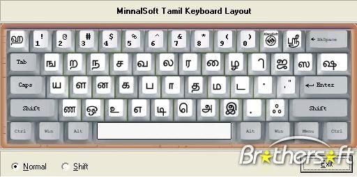 indica font keyboard layout